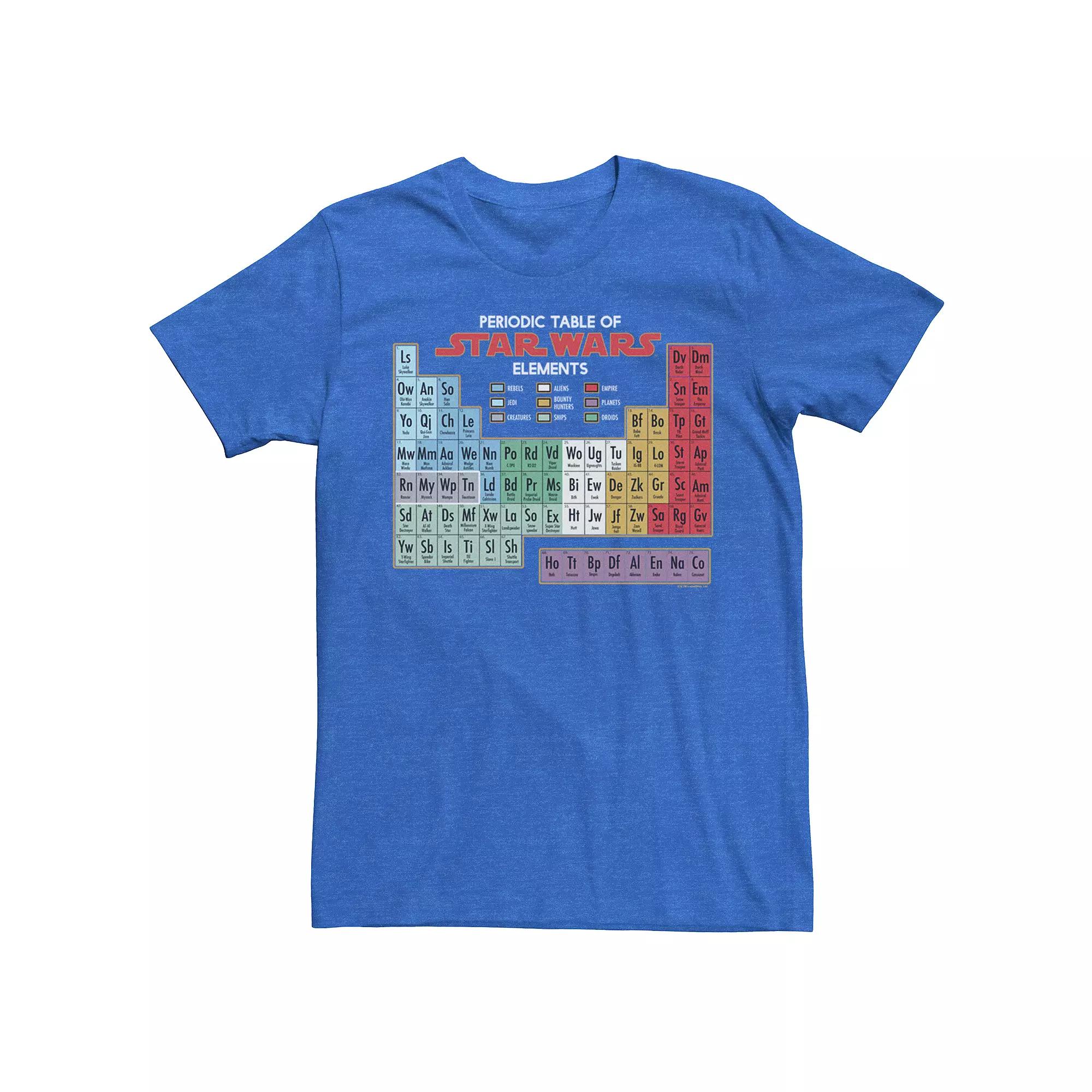 Men's Star Wars Periodic Table Of Characters Tee,  Product Image