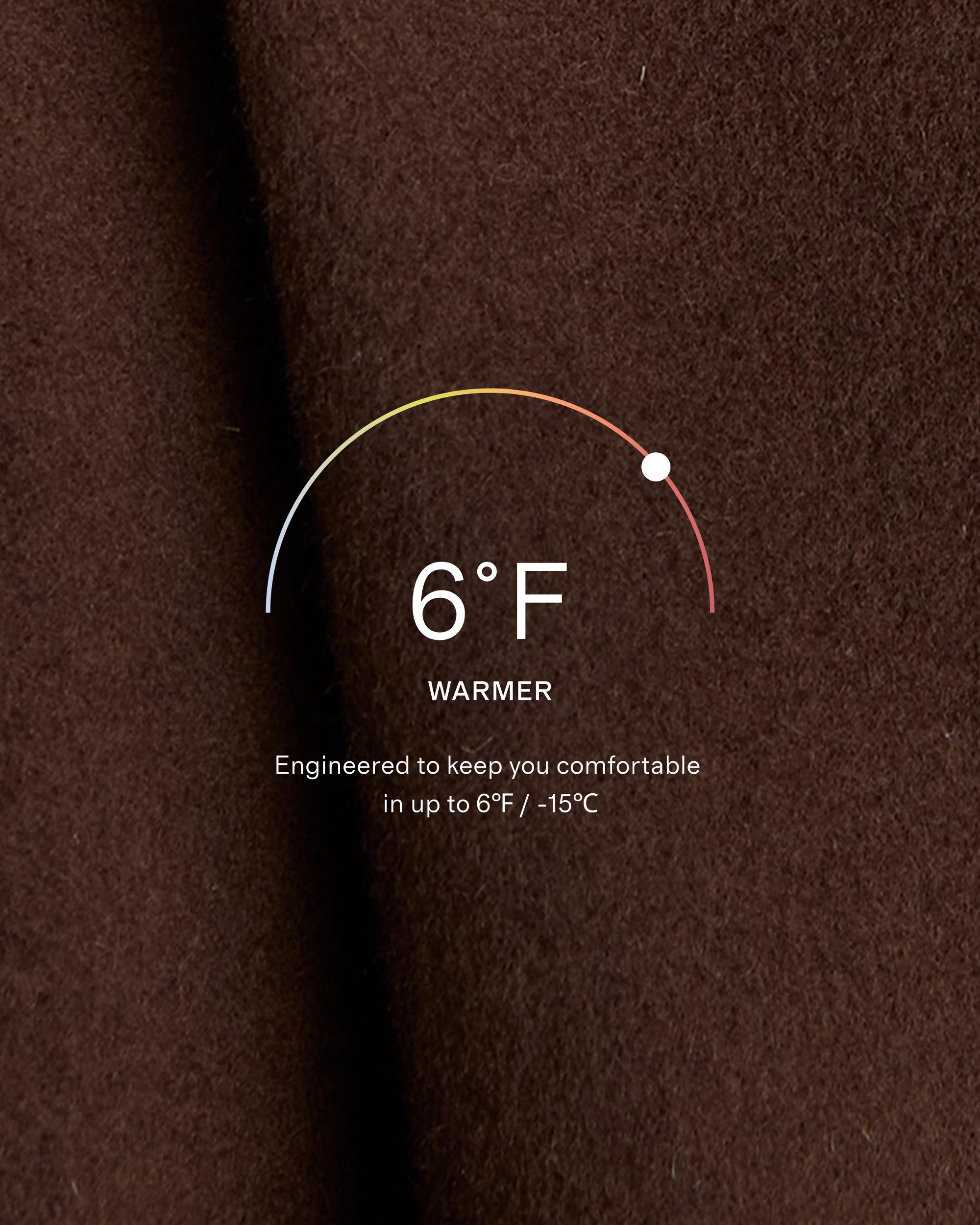 Quince | Women's Italian Wool Double-Breasted Slouch Coat Product Image