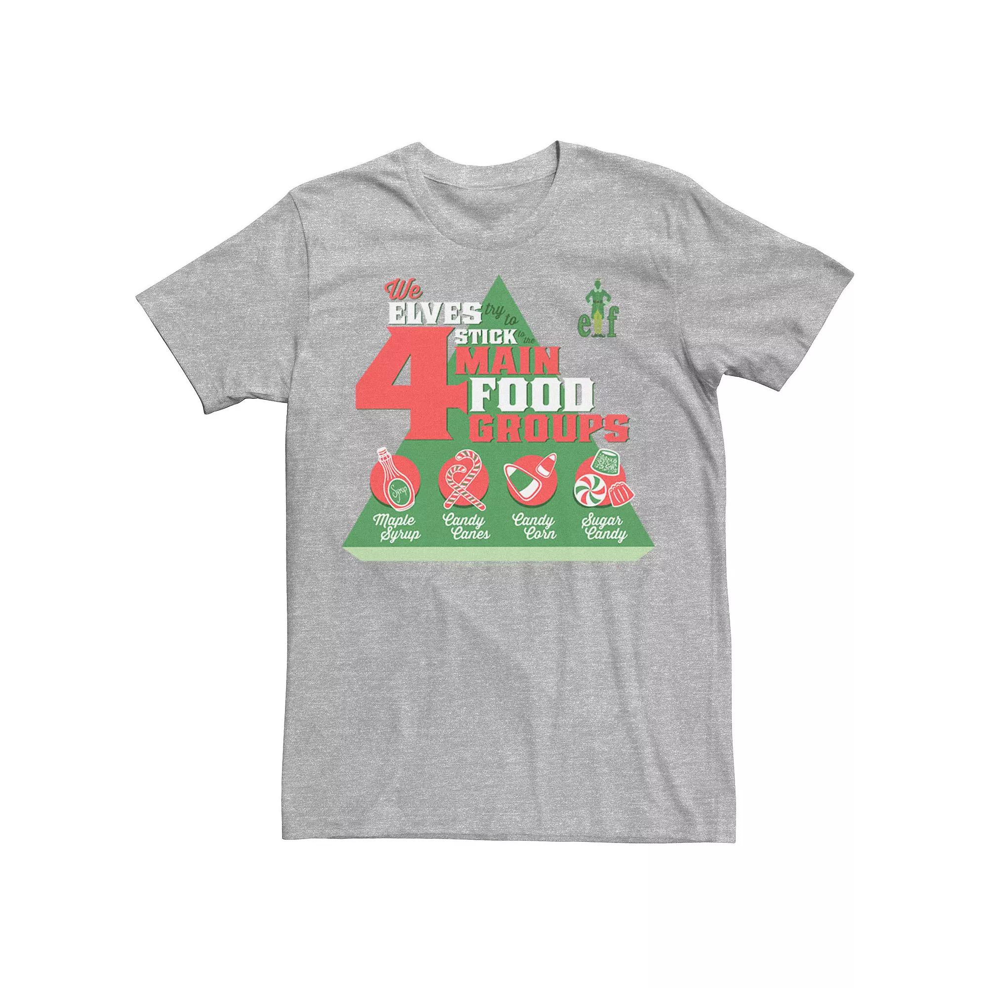 Men's Elf Four Main Food Groups Pyramid Poster Tee,  Product Image
