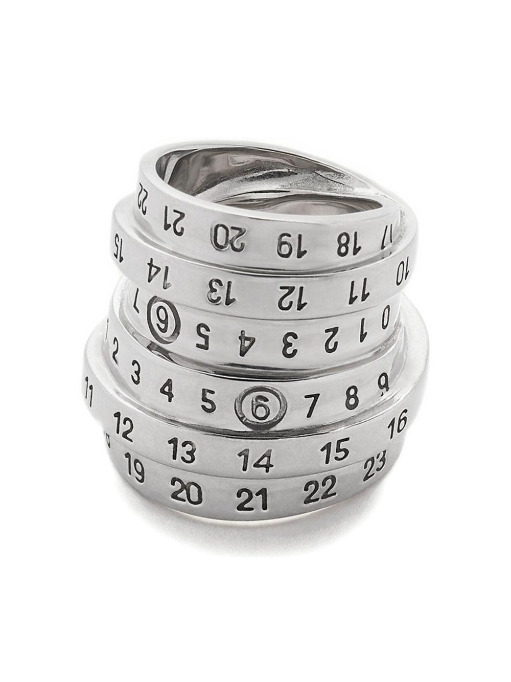 Numeric ring Product Image