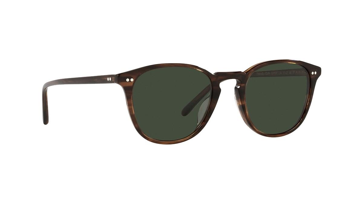 Forman L.A 0OV5414SU__17249A Product Image