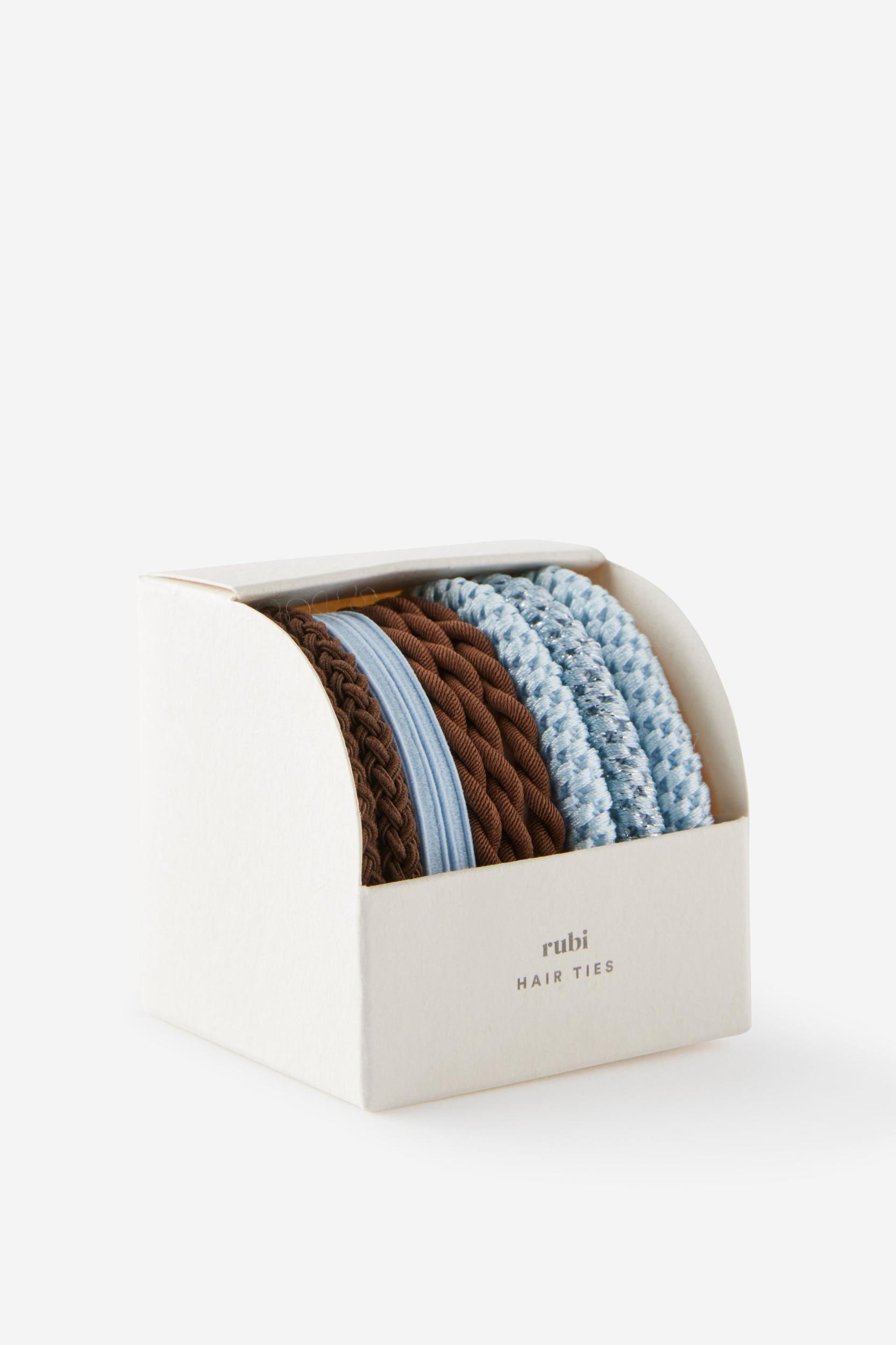 Product Card