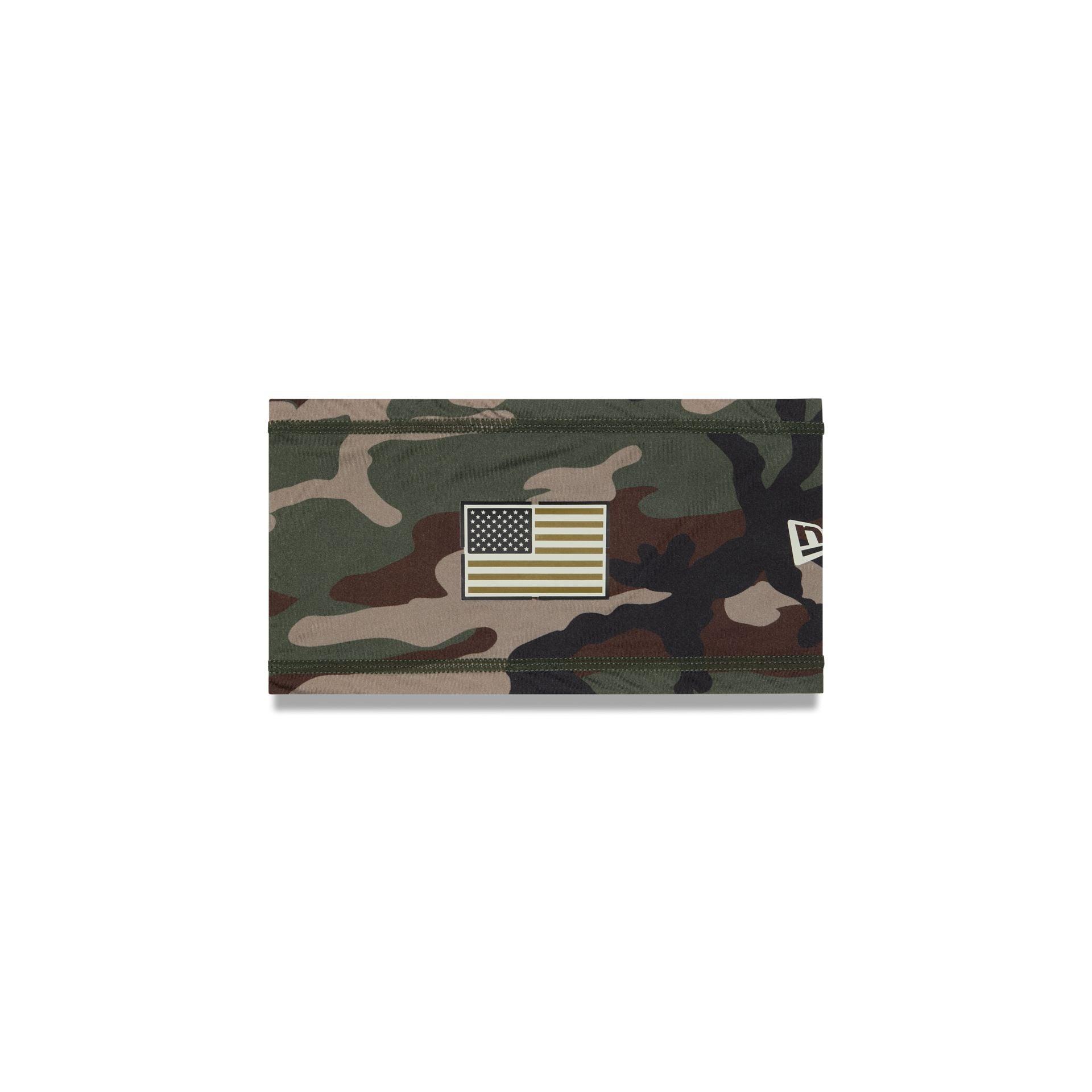 Product Card