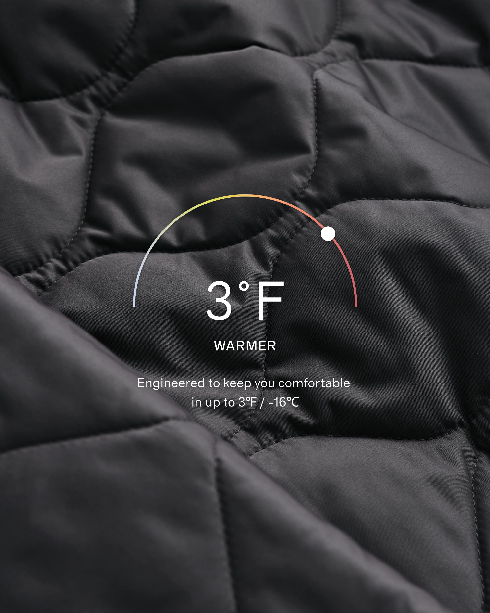 Quince | Women's Featherless Quilted Long Puffer Jacket Nylon Product Image