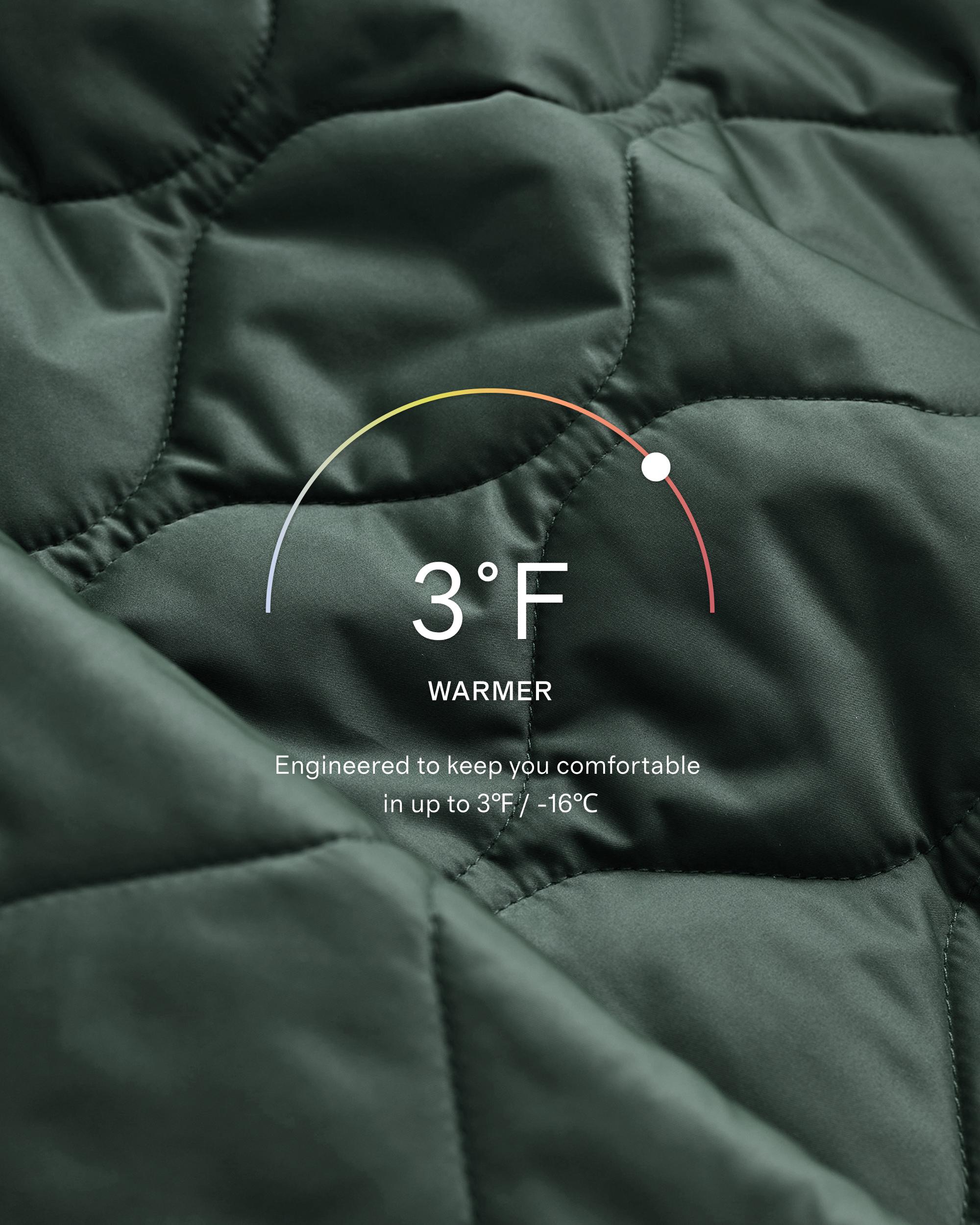 Quince | Women's Featherless Quilted Long Puffer Jacket Size XS, Nylon Product Image