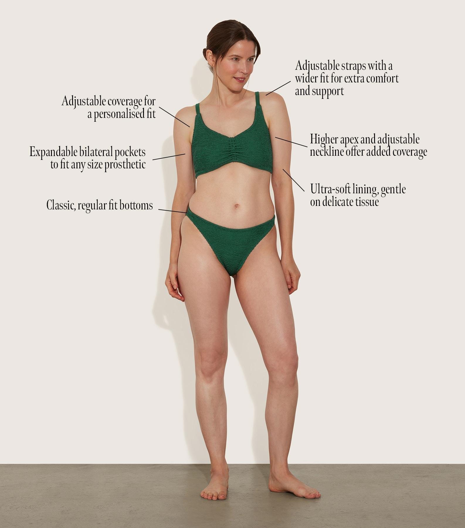 Post Mastectomy Swim - Black Product Image