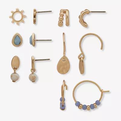 Product Card