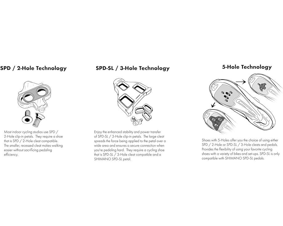 RC1 Cycling Shoe Product Image