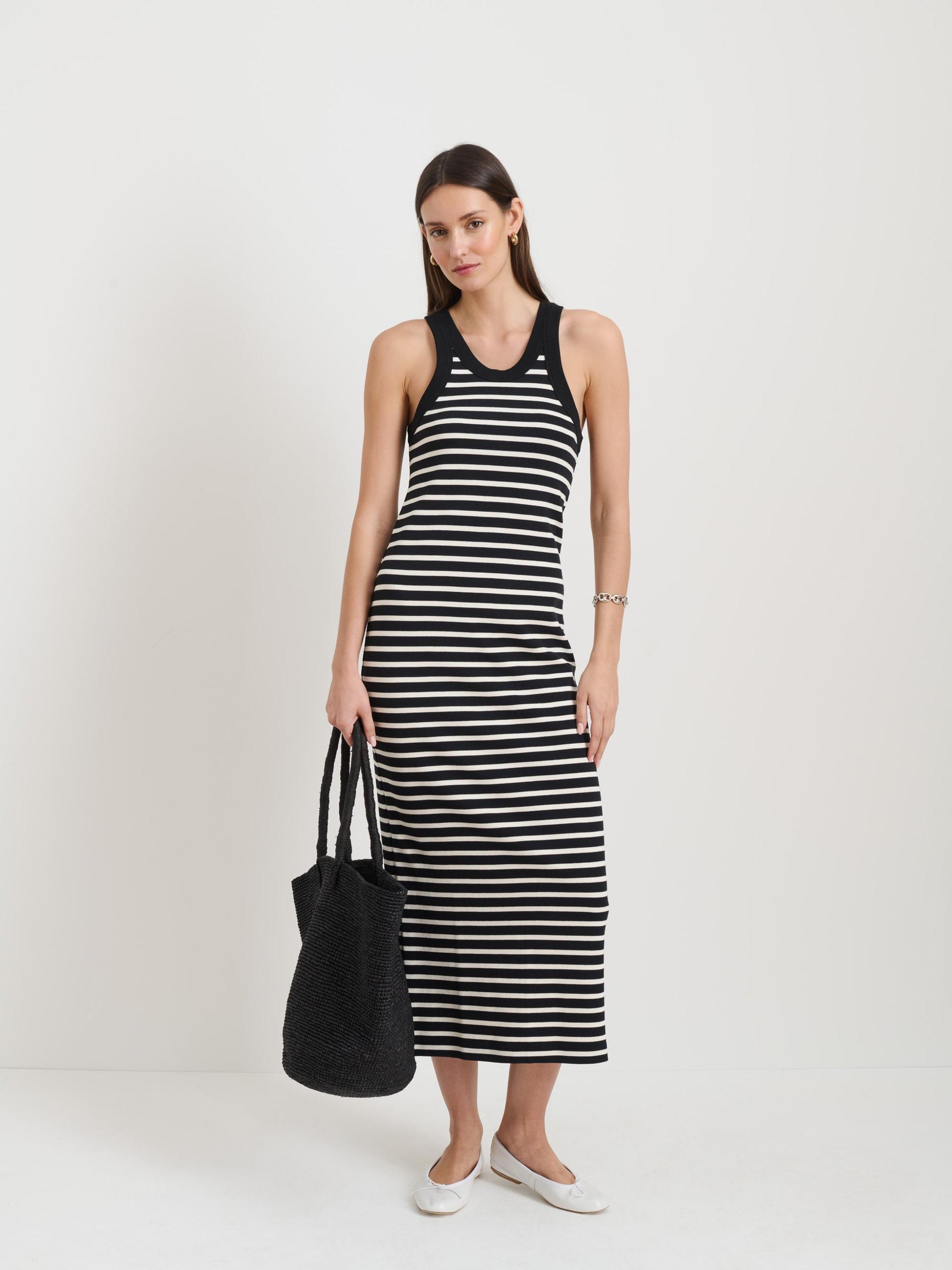 Everyday Rib Tank Dress Product Image