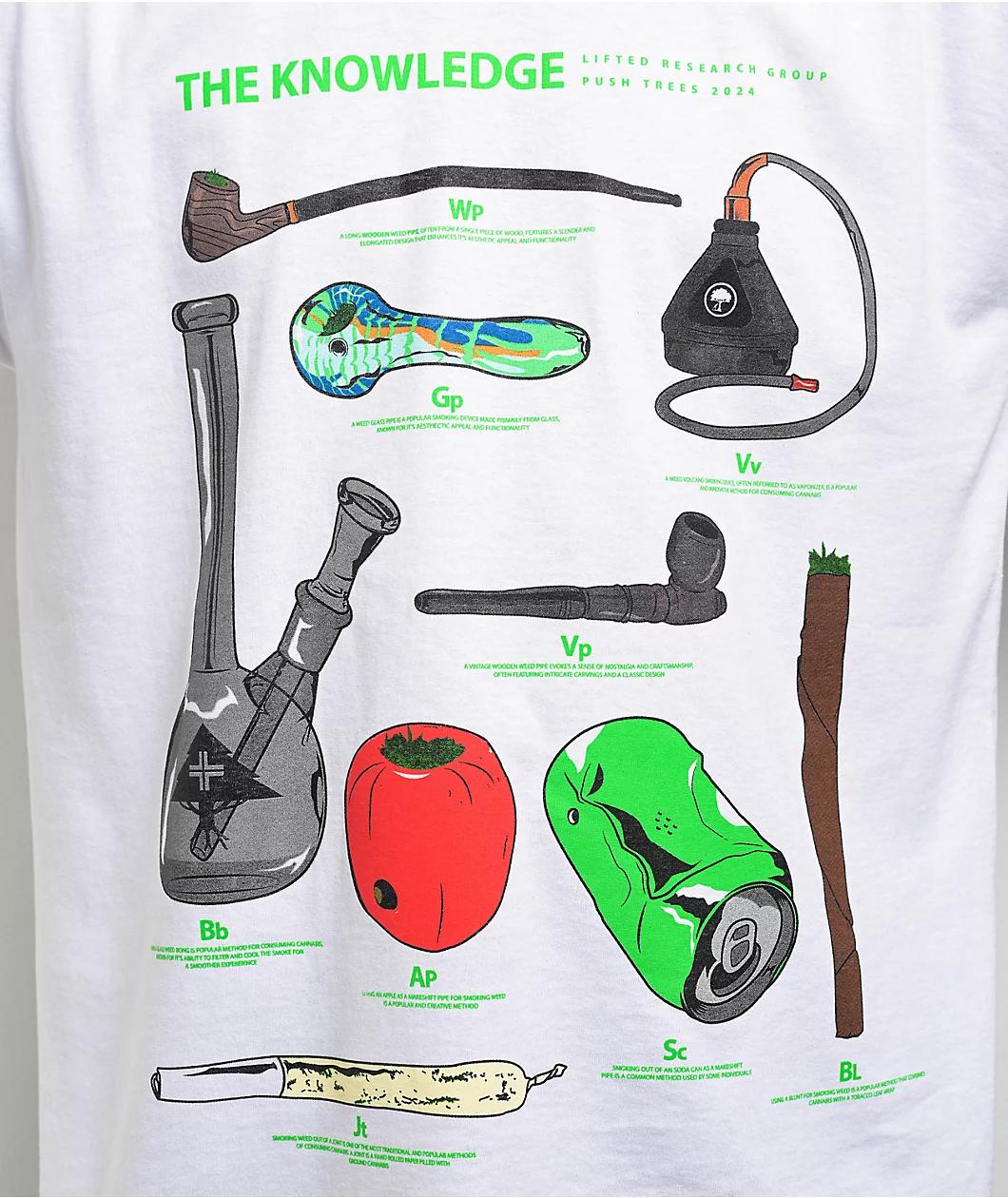 LRG x Push Trees The Knowledge White T-Shirt Product Image