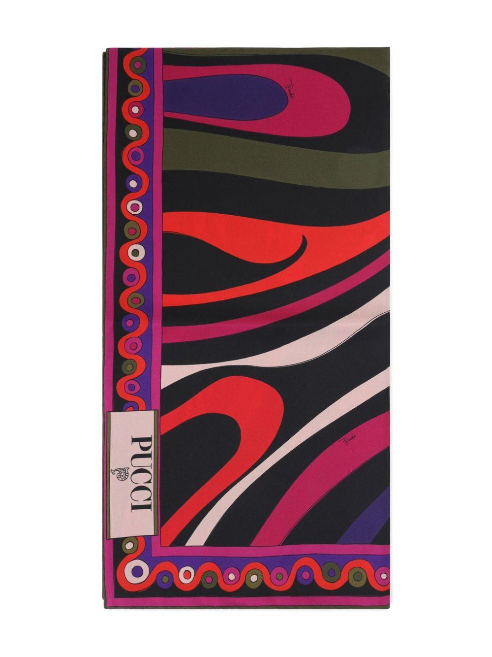 Product Card