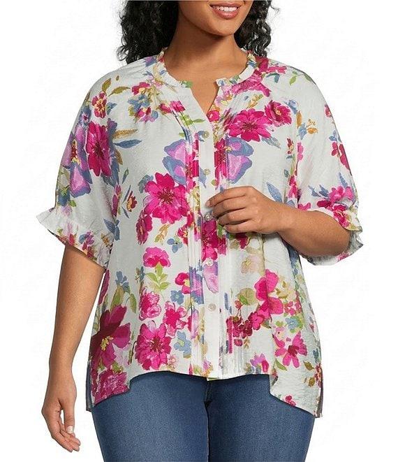 Product Card
