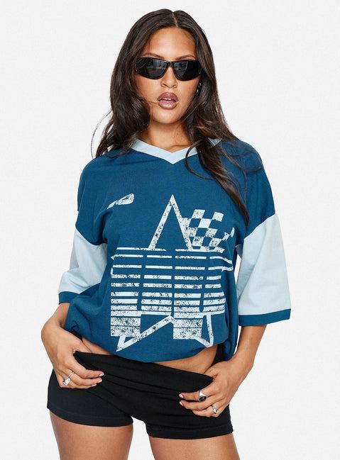 Product Card