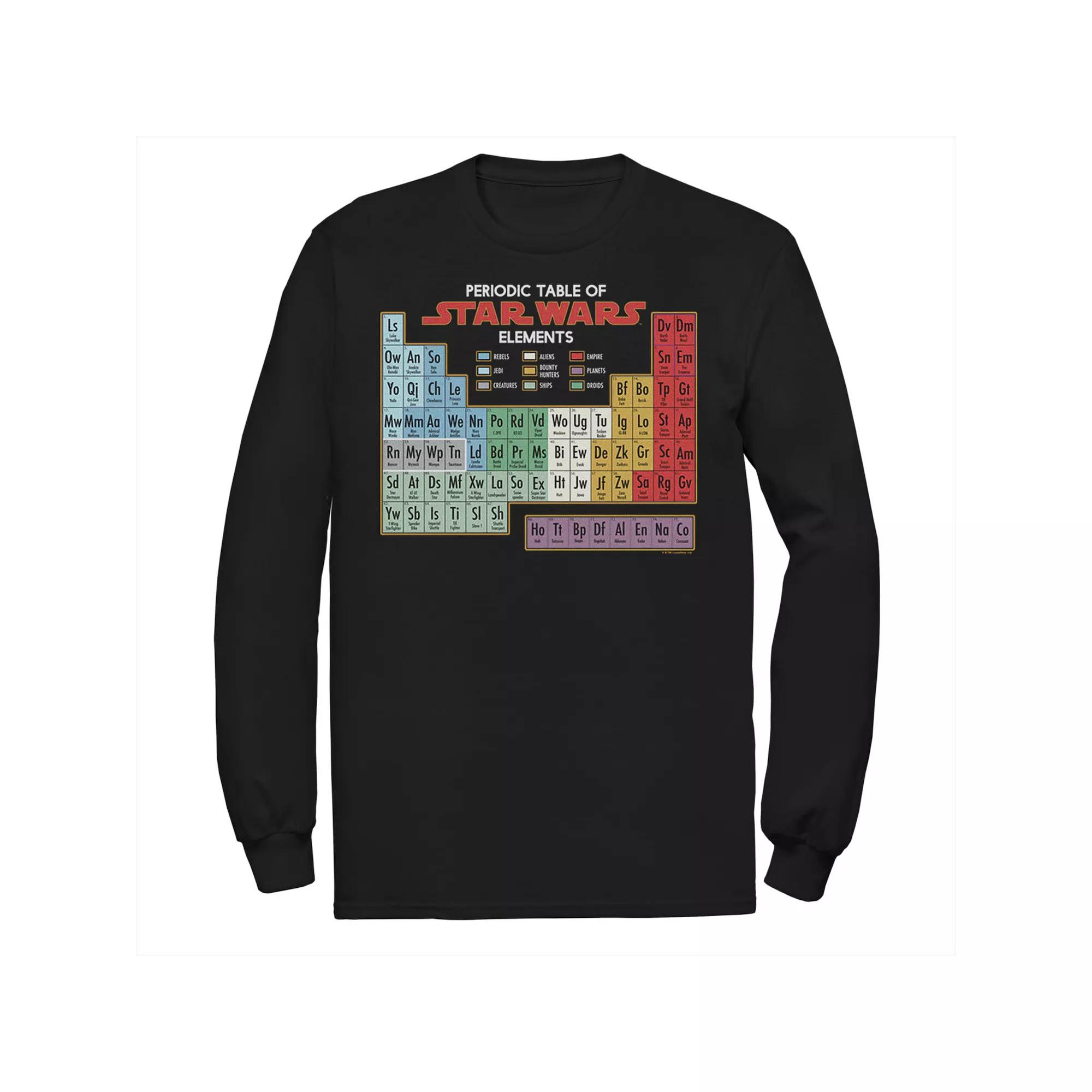 Men's Adventure Time Finn's Many Faces Grid Long Sleeve Graphic Tee,  Product Image