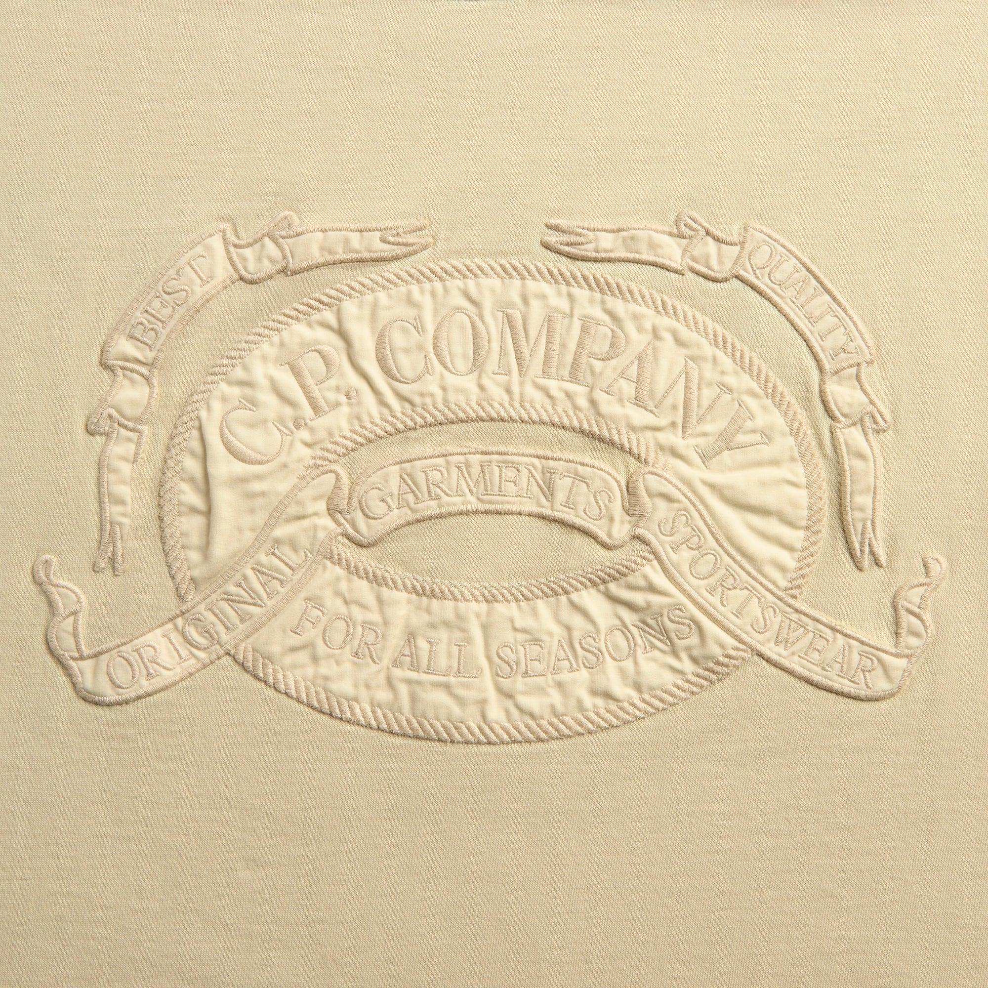 Product Card