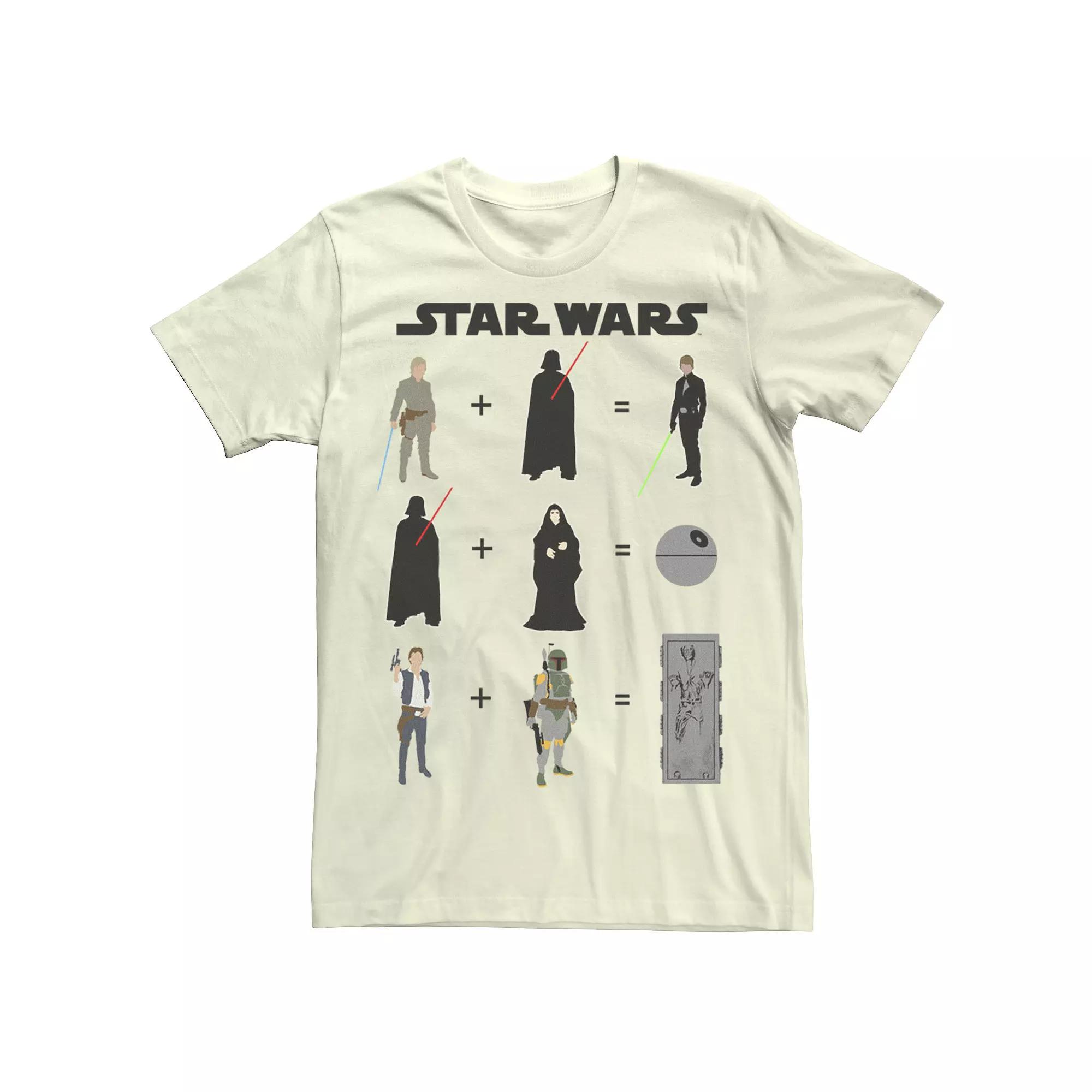 Men's Marvel Wakanda Forever Girls Characters Portrait Tee,  Product Image