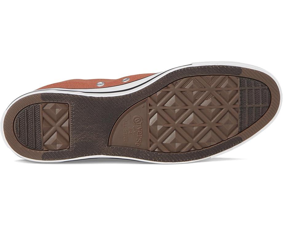 Chuck Taylor All Star High-Top Sneaker Product Image