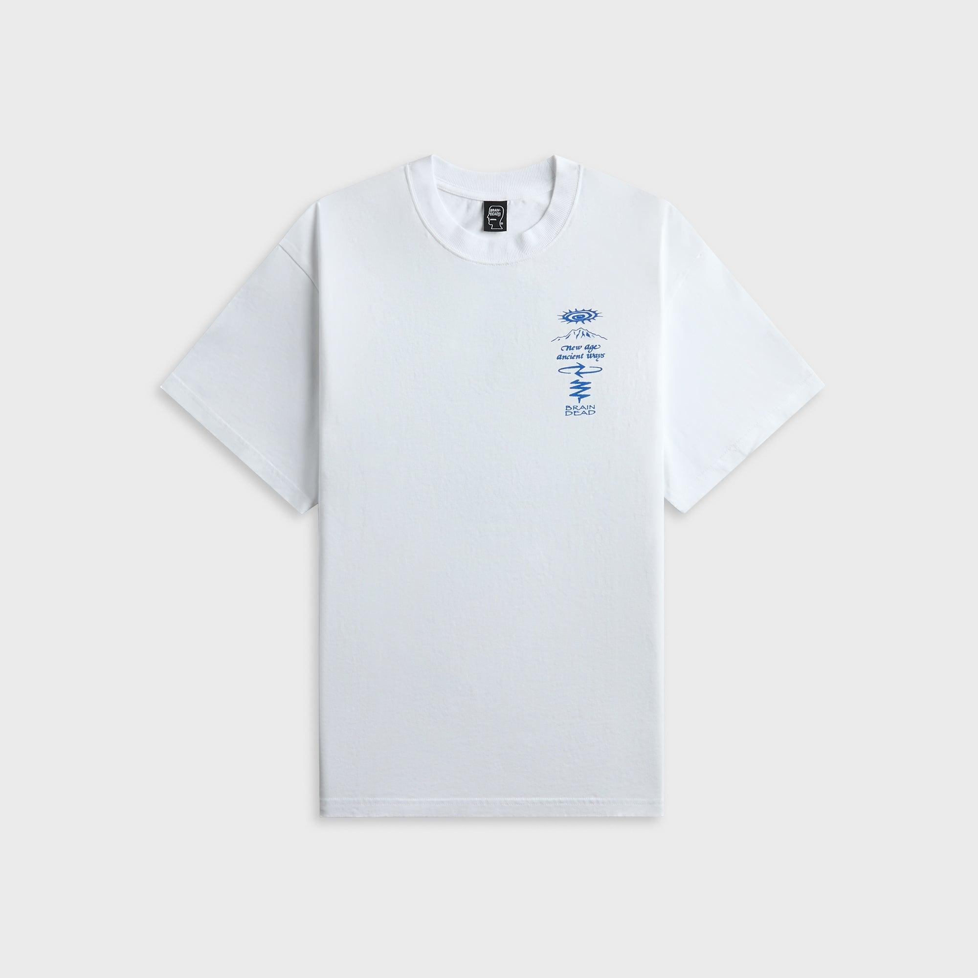 Product Card
