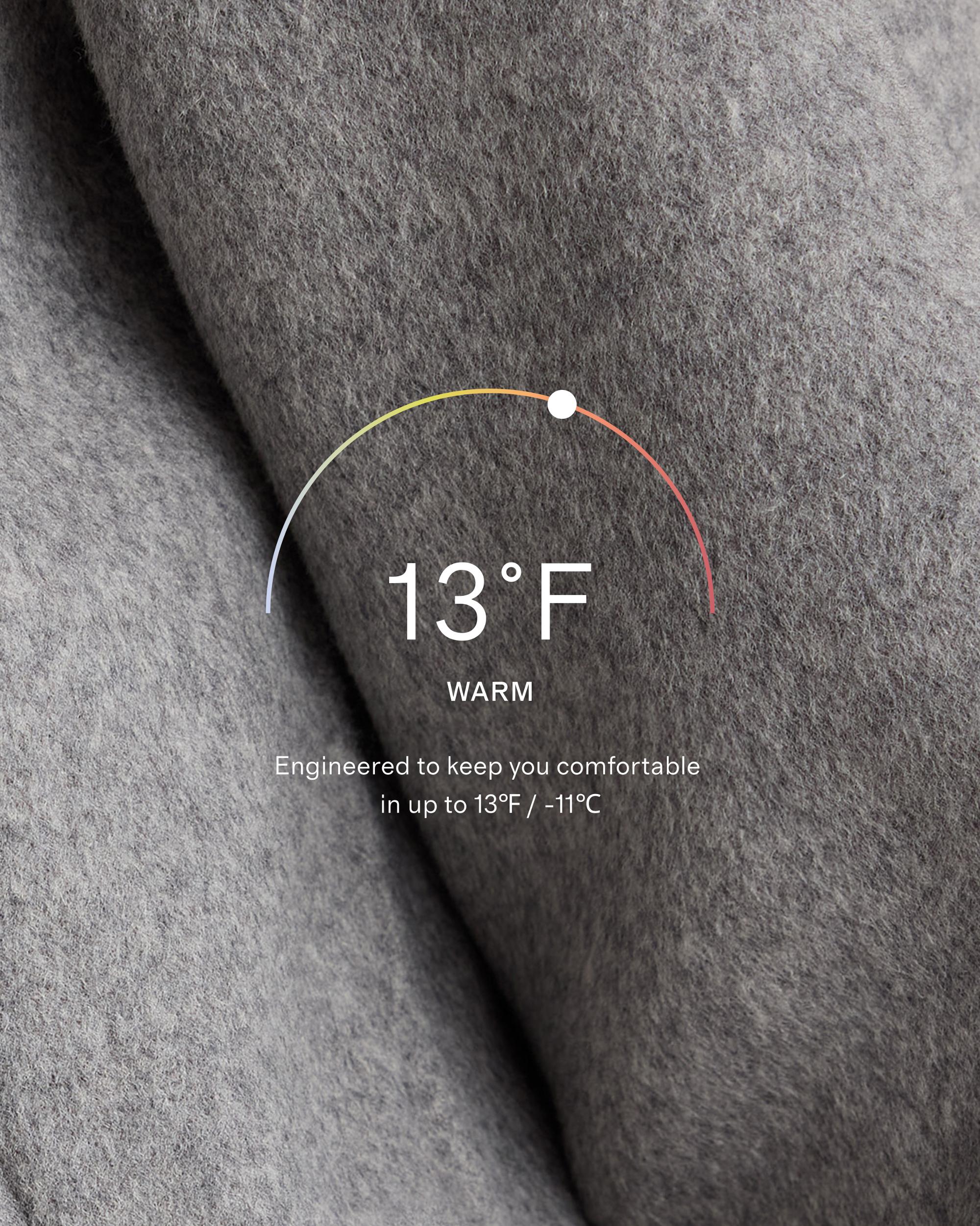 Quince | Women's Double-Faced Merino Wool Draped Collar Short Wrap Coat Product Image