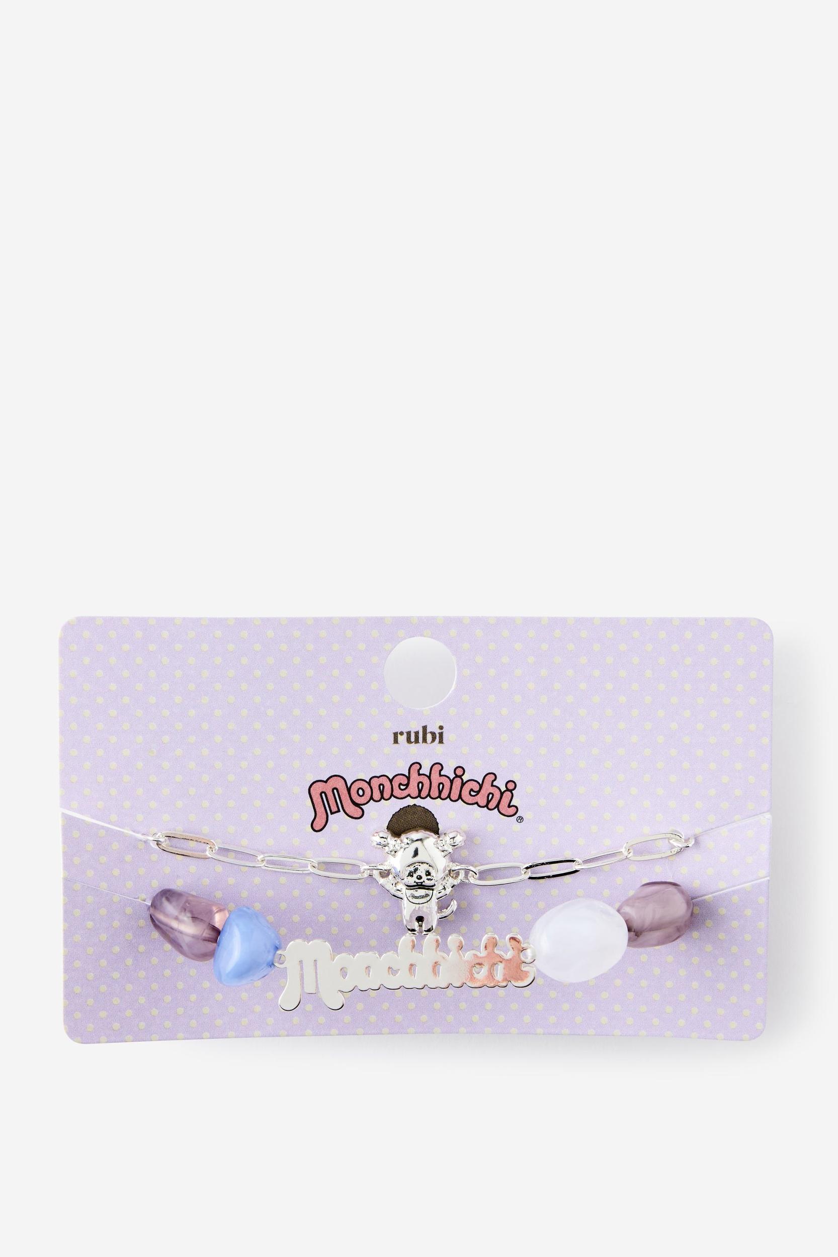 Product Card