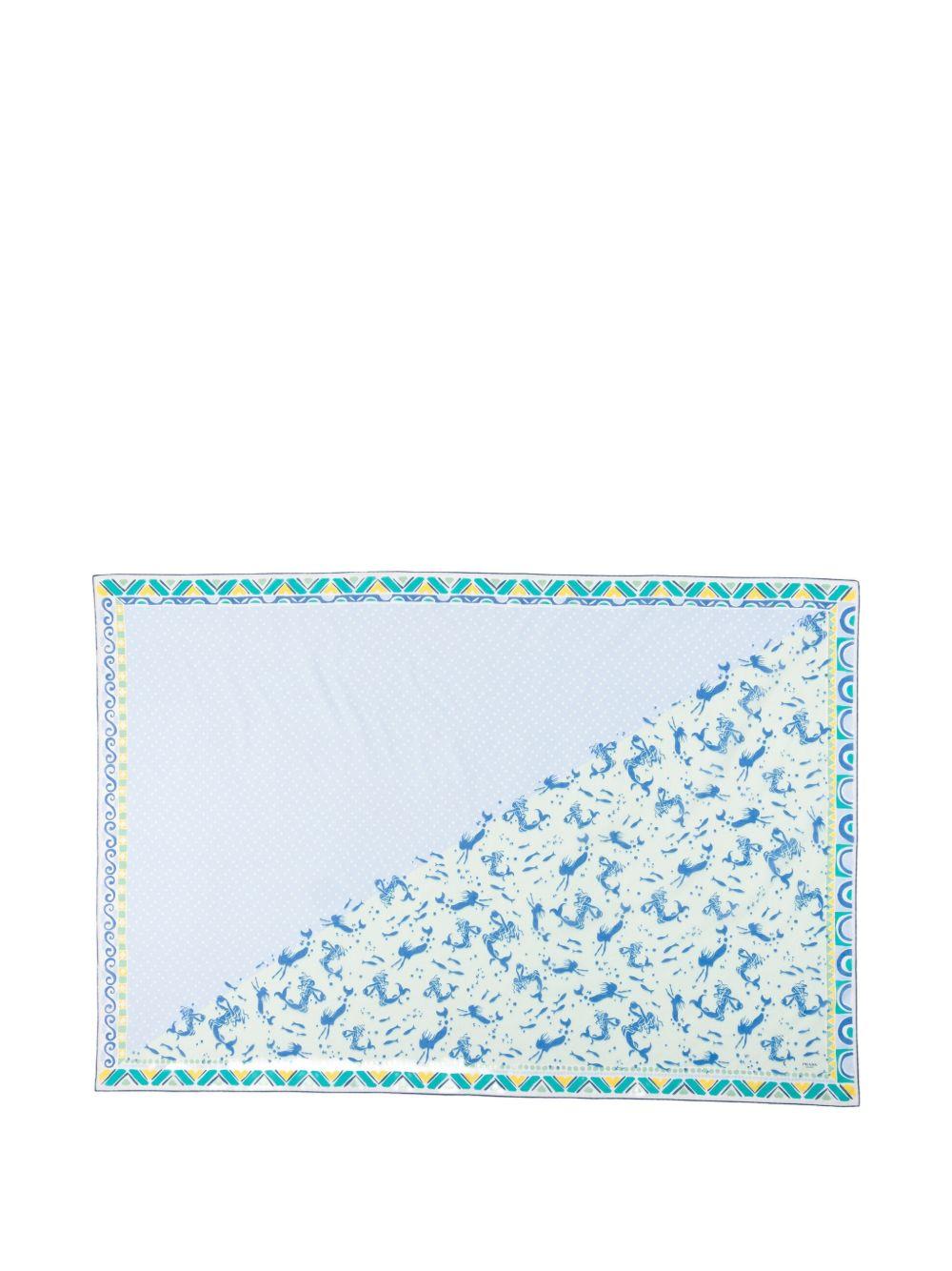 Product Card