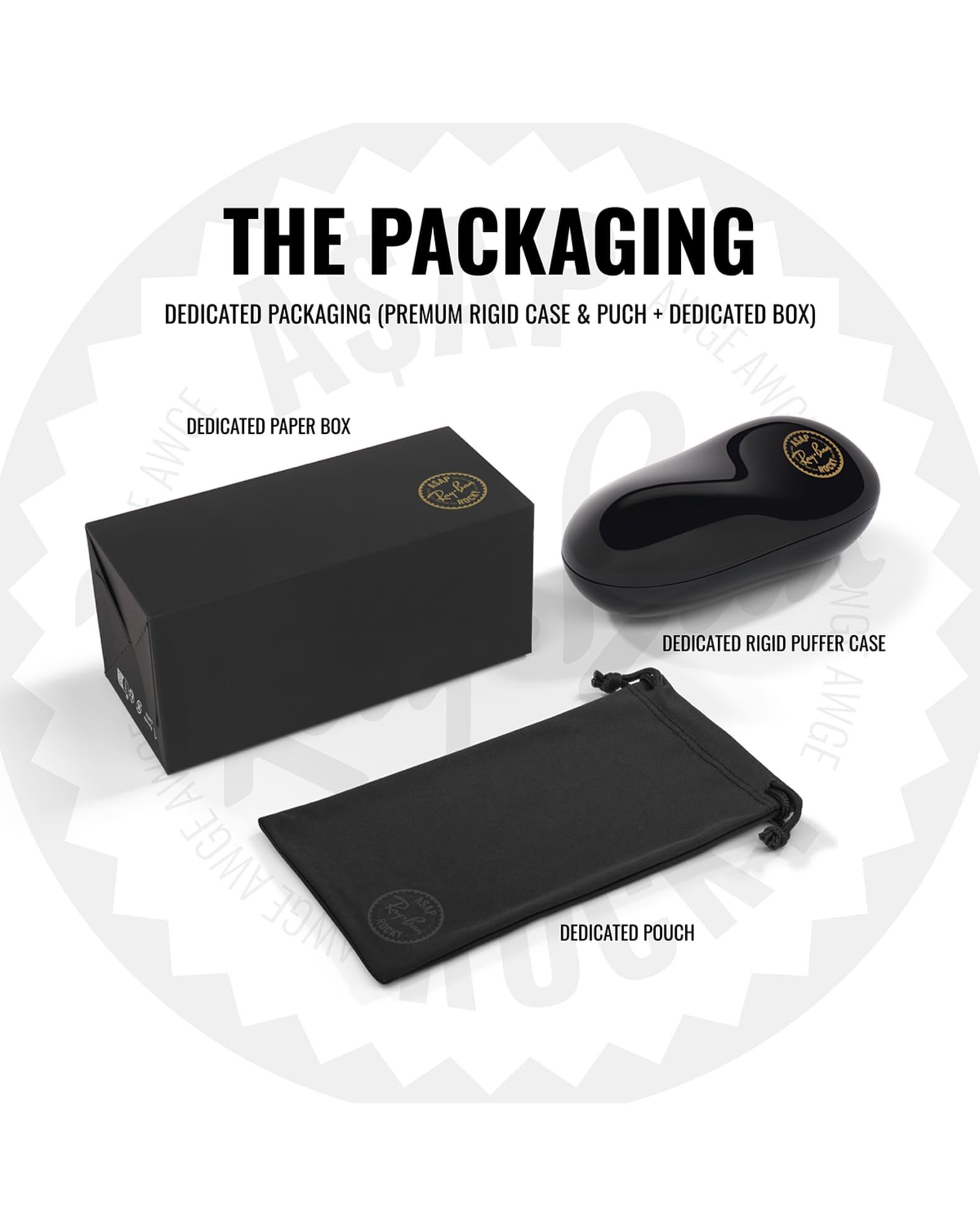 Product Card