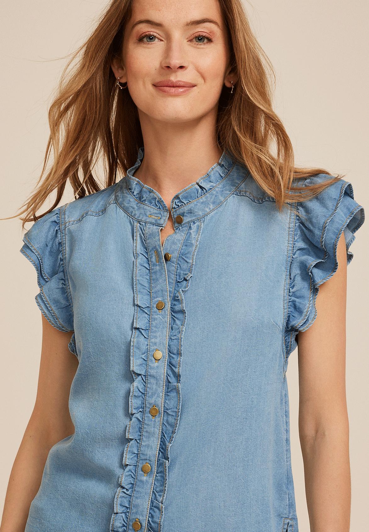 Product Card