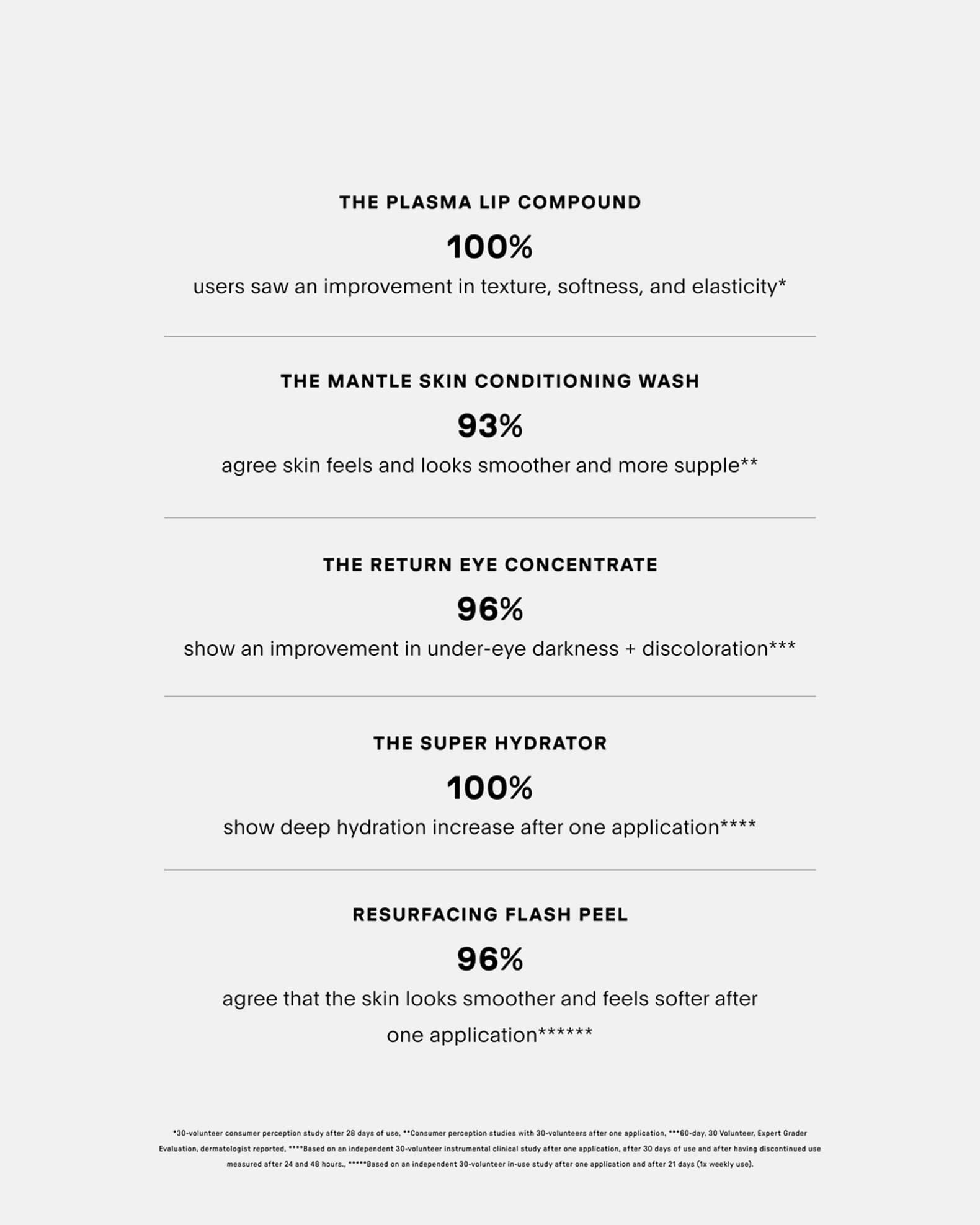 The Weekender Edit Product Image