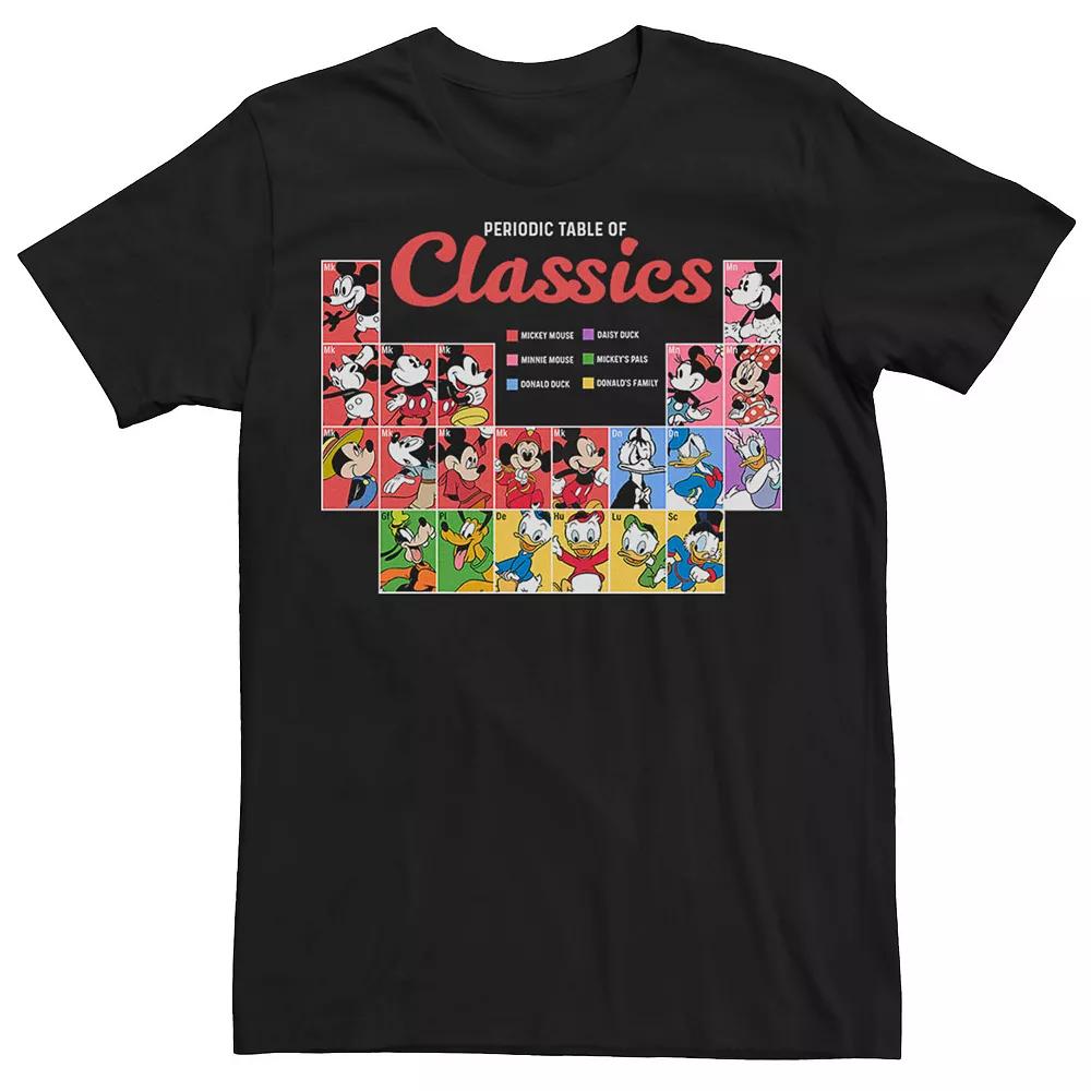 Disney's Mickey Mouse And Friends Men's Periodic Table Of Classics Tee,  Product Image