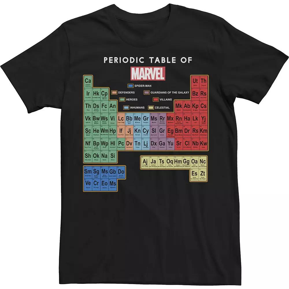 Men's Marvel Ultimate Periodic Table Of Elements Tee,  Product Image