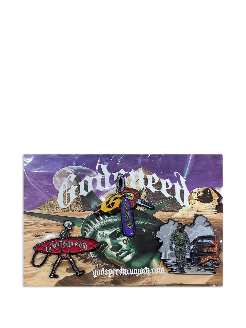 Product Card