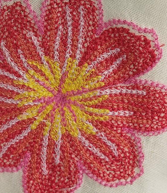 Tru Luxe Jean Split V-Neck 3/4 Sleeve Embroidered Popover Top Product Image