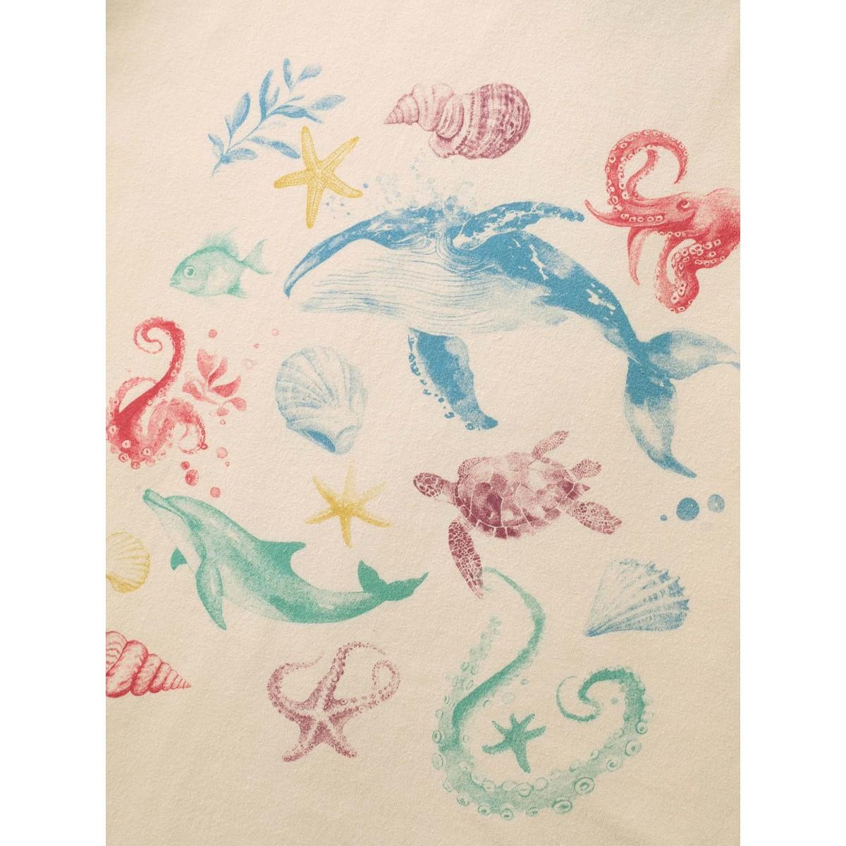 Plus Size Ocean Print Round Neck Fitted T-Shirt Ivory Women Non Marine Round Neck Everyday-Casual T-shirts BloomChic 12/L Product Image