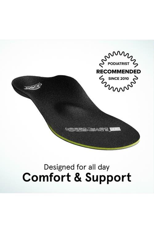 ABEO Premium Orthotic Womens Metatarsal Product Image
