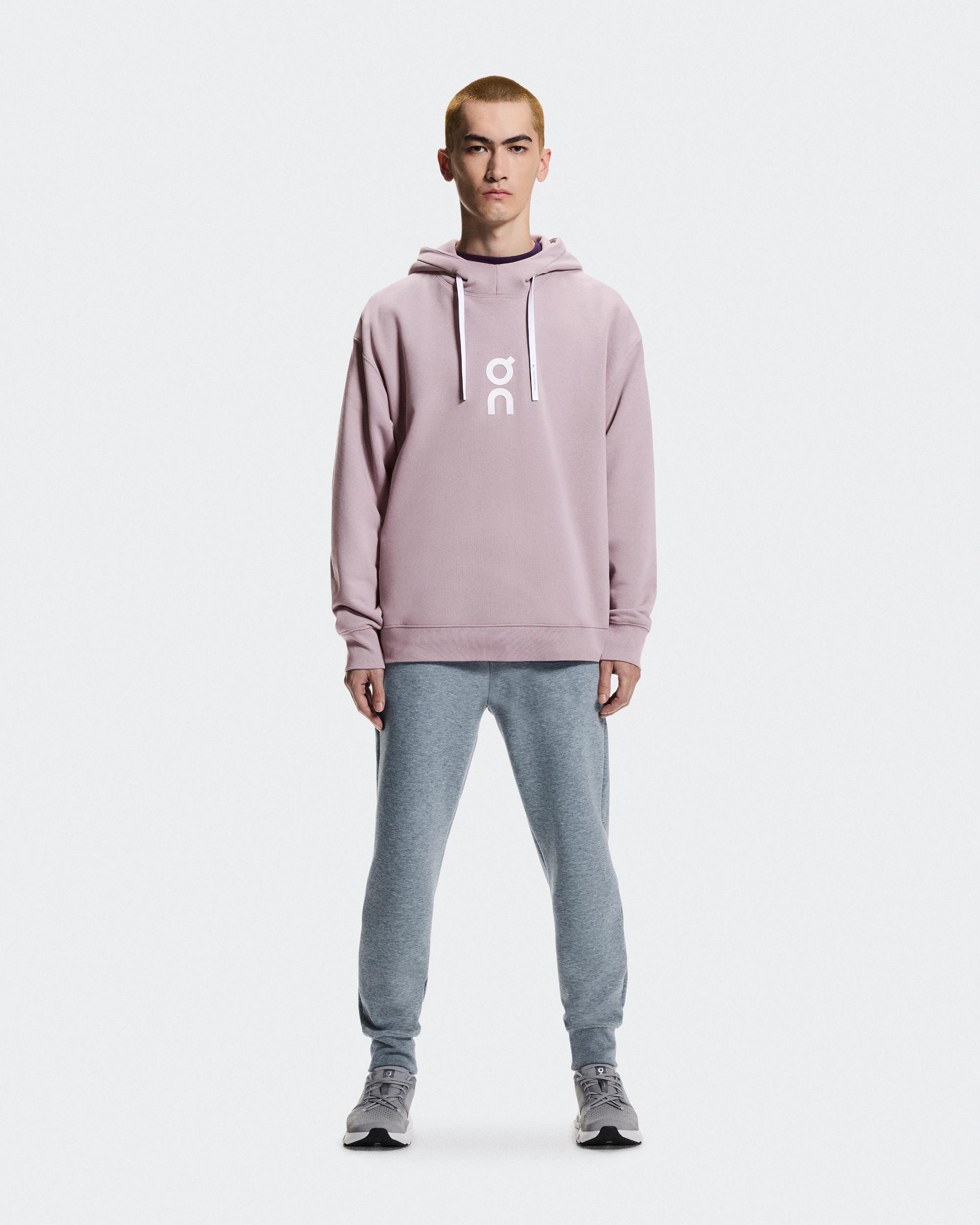 Product Card