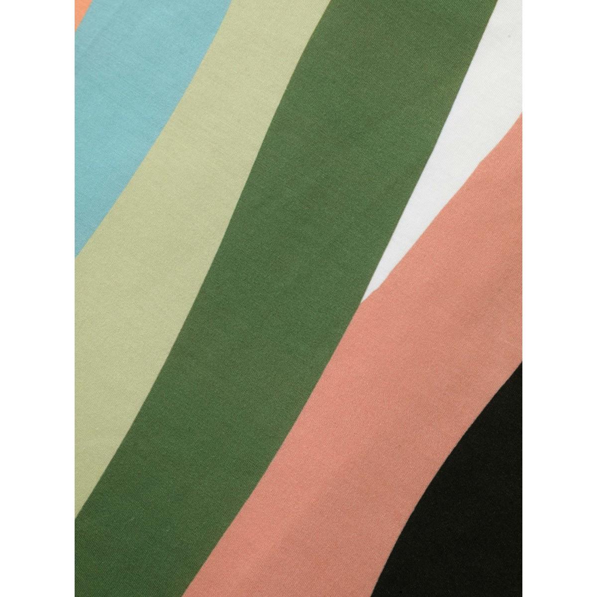 Plus Size Stretchy Colorful Irregular Stripes T-Shirt Multicolor Women Contrast V-neck Everyday-Casual T-shirts BloomChic 26/4X Product Image