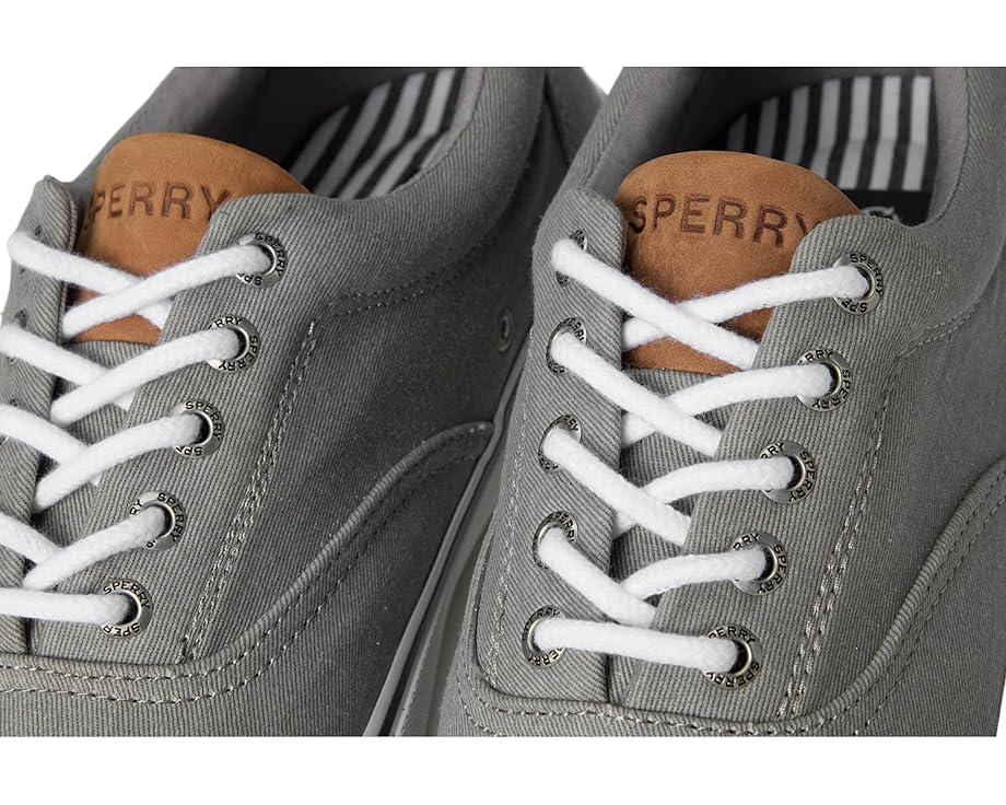 CVO Canvas Product Image