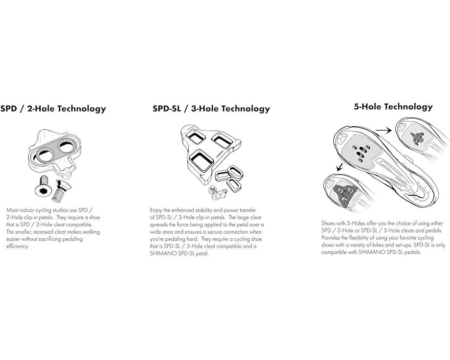 RC3 Cycling Shoe Product Image