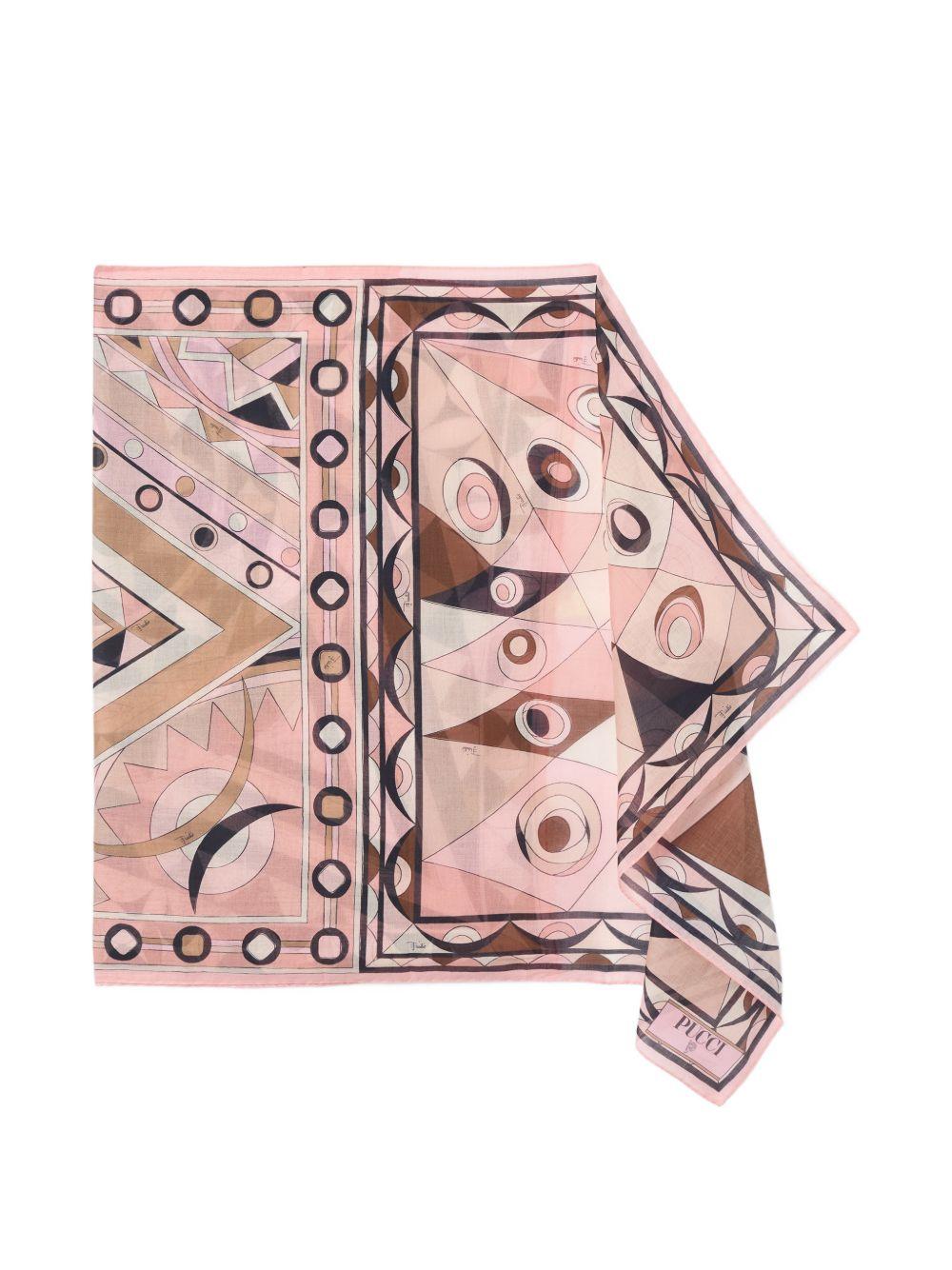 Product Card