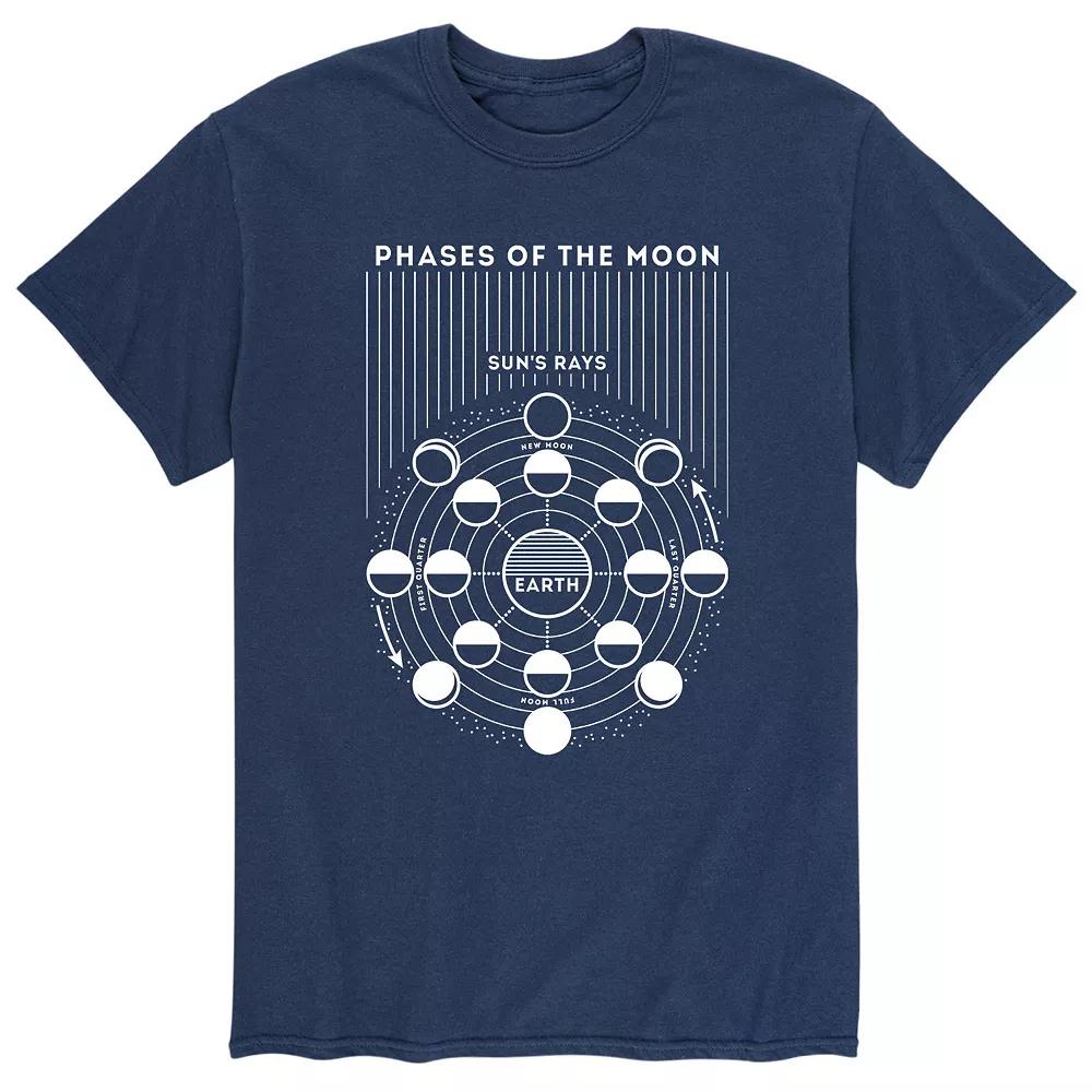 Men's Moon Phases Diagram Tee,  Product Image