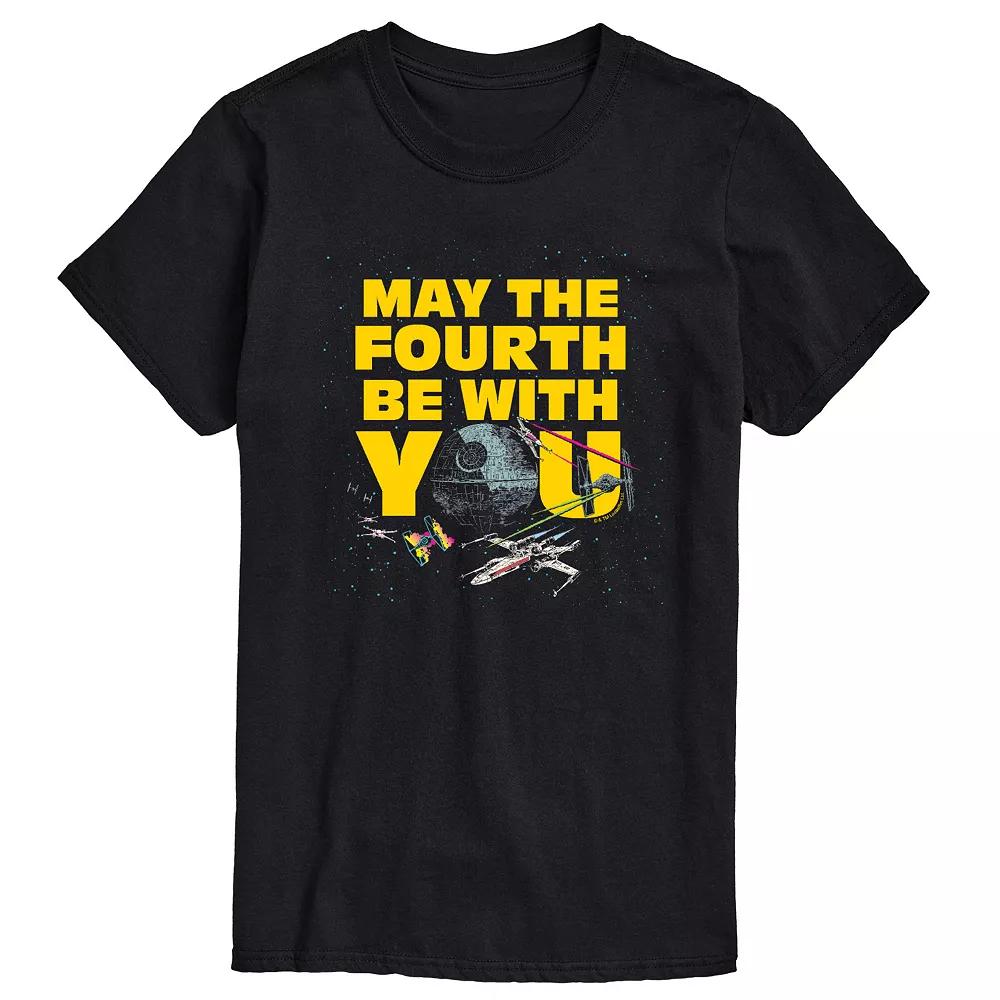 Product Card