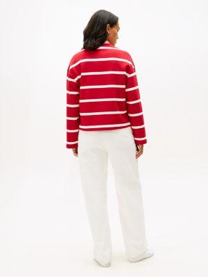 Stripe Terry Sweatshirt Product Image