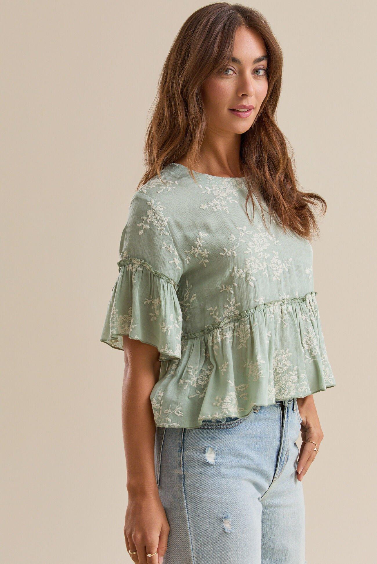 Wanda Ruffle Babydoll Top Product Image