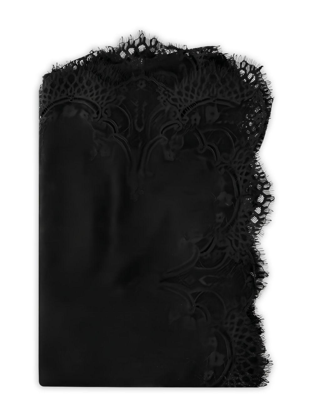 Product Card