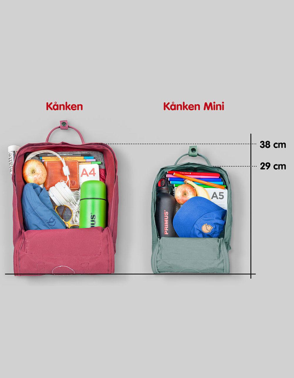 FJALLRAVEN Kånken Backpack - PINK Product Image