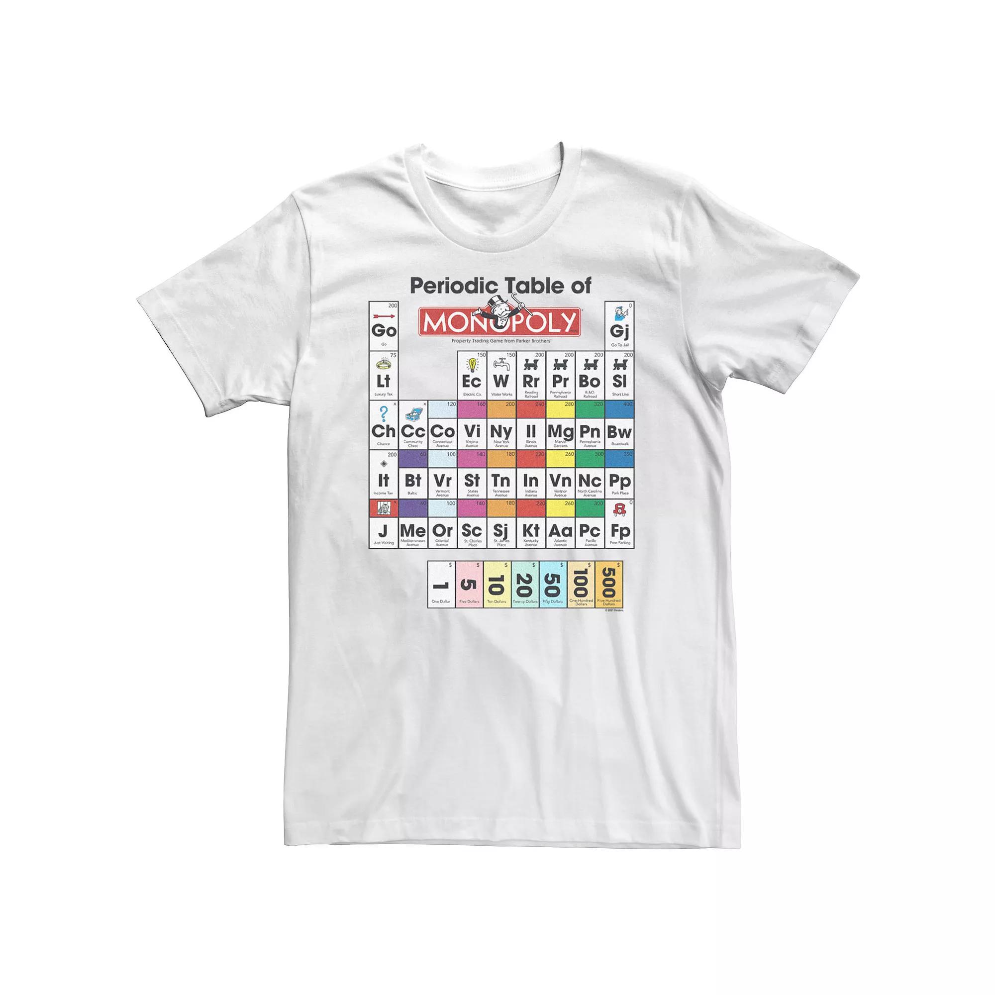 Big & Tall Monopoly Periodic Table Of Monopoly Tee, Men's,  Product Image