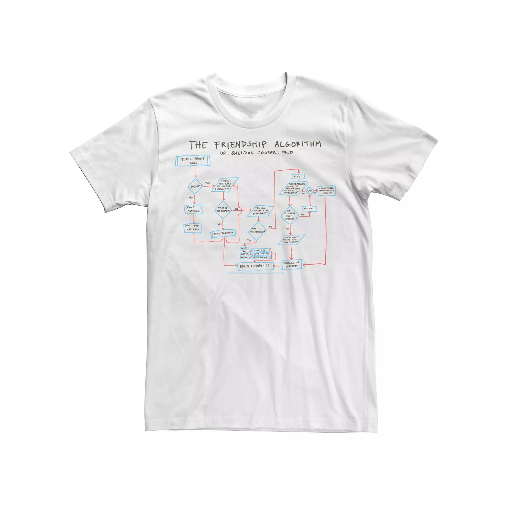 Men's The Big Bang Theory The Friendship Algorithm Tee,  Product Image