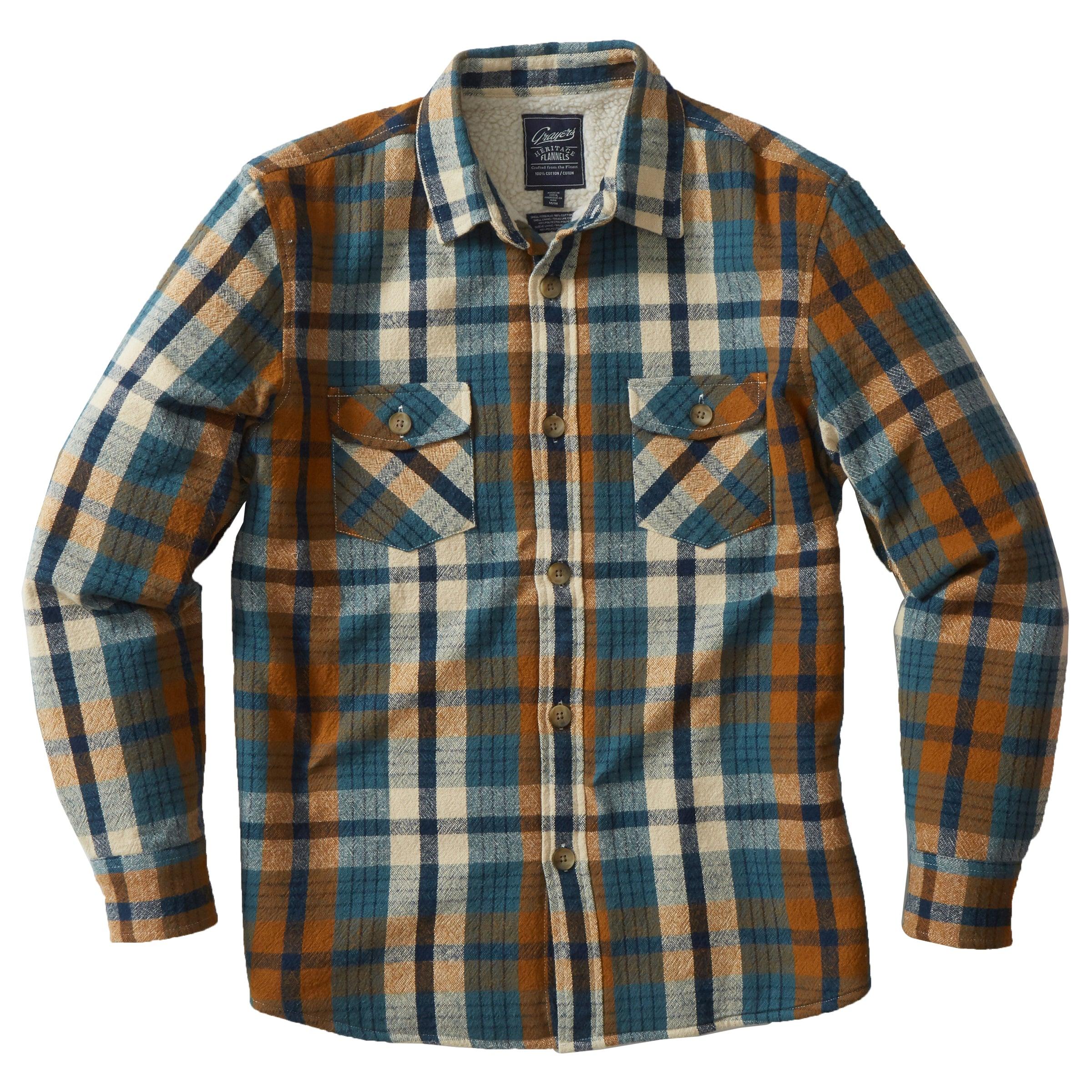 Edmund Sherpa Lined Shirt Jacket - Blue Biscuit Product Image