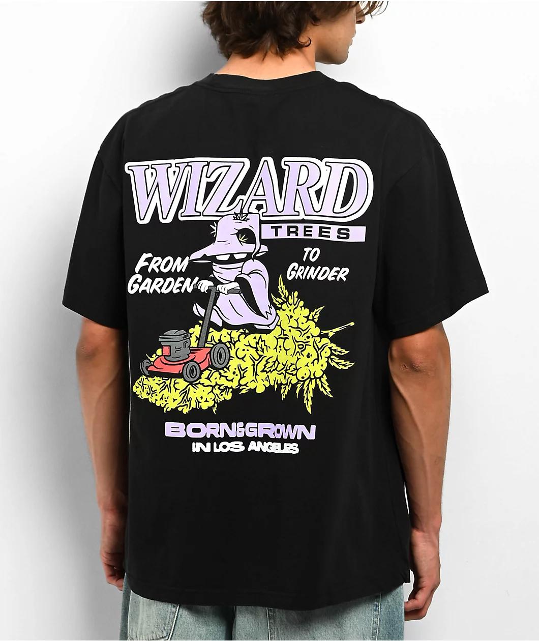Product Card
