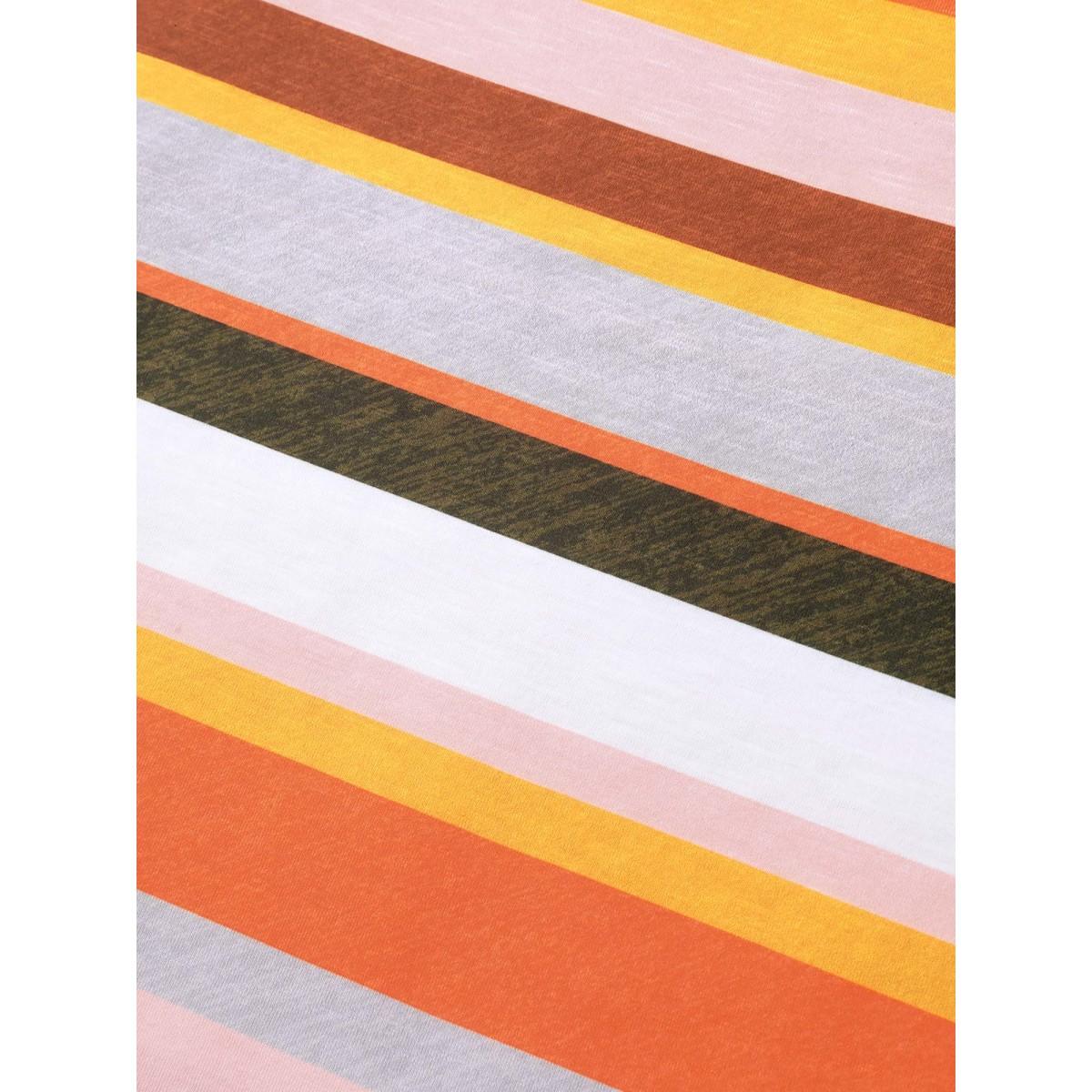 Plus Size Bamboo Stretchy Colorful Stripes T-Shirt Multicolor Women Playful Contrast V-neck Casual T-shirts BloomChic 10/M Product Image